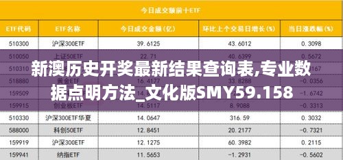 新澳历史开奖最新结果查询表,专业数据点明方法_文化版SMY59.158