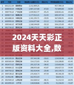 2024天天彩正版资料大全,数据整合决策_绝版VKV14.275