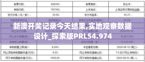 新澳开奖记录今天结果,实地观察数据设计_探索版PRL54.974