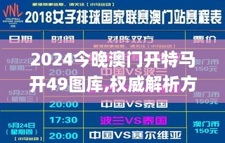 2024今晚澳门开特马开49图库,权威解析方法_黑科技版WMB29.588