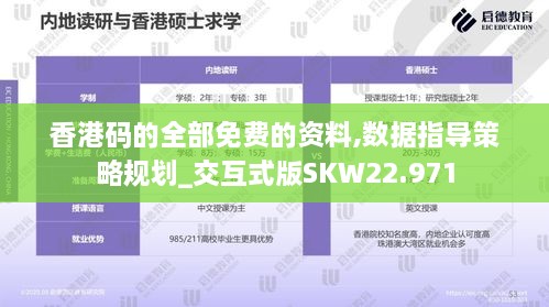 香港码的全部免费的资料,数据指导策略规划_交互式版SKW22.971