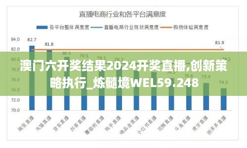 澳门六开奖结果2024开奖直播,创新策略执行_炼髓境WEL59.248