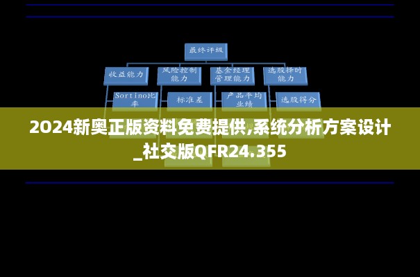 2O24新奥正版资料免费提供,系统分析方案设计_社交版QFR24.355