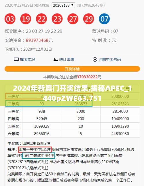 2024年新奥门开奖结果,揭秘APEC_1440pZWE63.751