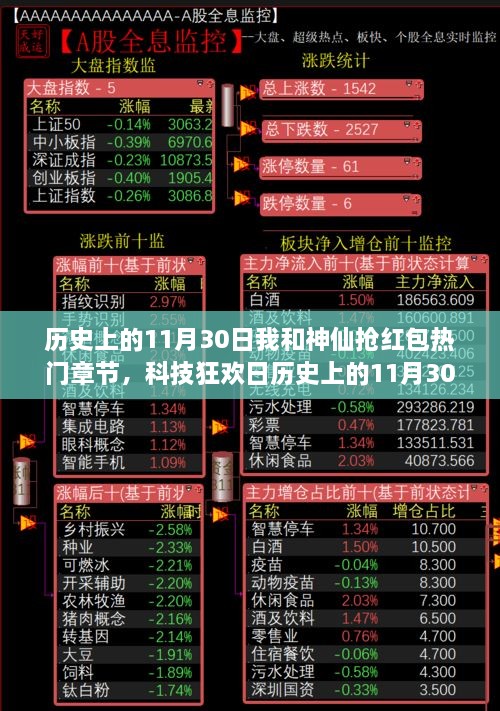 历史上的11月30日，神仙红包狂欢与科技神器惊艳亮相