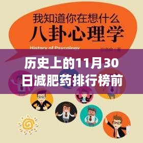 历史上的11月30日减肥药排行榜TOP10深度解析与重磅评测