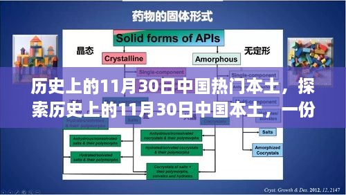 详尽指南，历史上的中国本土11月30日事件探索纪实