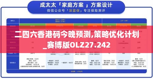 二四六香港码今晚预测,策略优化计划_赛博版OLZ27.242