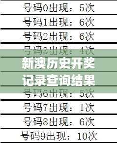 新澳历史开奖记录查询结果,科学数据解读分析_别致版JYH45.444