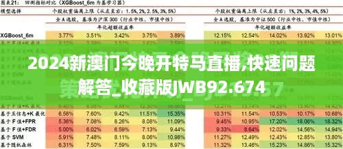 2024新澳门今晚开特马直播,快速问题解答_收藏版JWB92.674