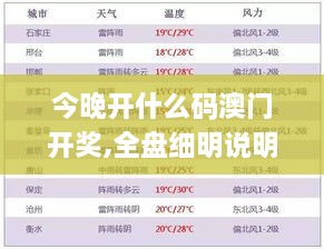 今晚开什么码澳门开奖,全盘细明说明_影音版CGL28.410