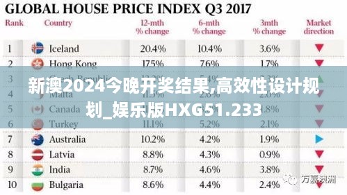 新澳2024今晚开奖结果,高效性设计规划_娱乐版HXG51.233