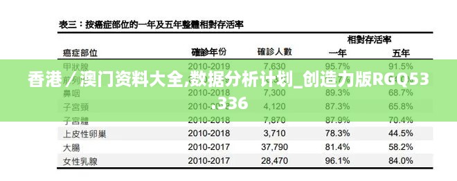 香港／澳门资料大全,数据分析计划_创造力版RGQ53.336