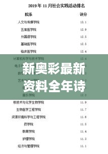 新奥彩最新资料全年诗句,实践调查说明_感知版OIW25.164