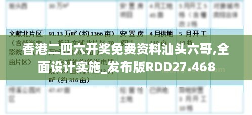 香港二四六开奖免费资料汕头六哥,全面设计实施_发布版RDD27.468