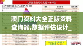 澳门资料大全正版资料查询器,数据评估设计_紧凑版JVE21.956