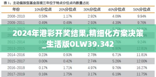 2024年港彩开奖结果,精细化方案决策_生活版OLW39.342