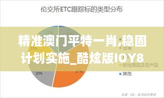 精准澳门平特一肖,稳固计划实施_酷炫版IOY87.759