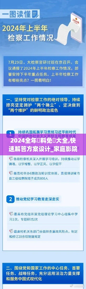 2024全年資料免費大全,快速解答方案设计_家庭影院版GHG88.832