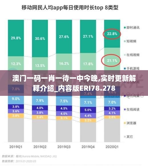 澳门一码一肖一待一中今晚,实时更新解释介绍_内容版ERI78.278