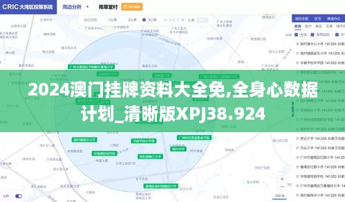 2024澳门挂牌资料大全免,全身心数据计划_清晰版XPJ38.924