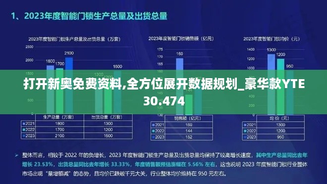 打开新奥免费资料,全方位展开数据规划_豪华款YTE30.474