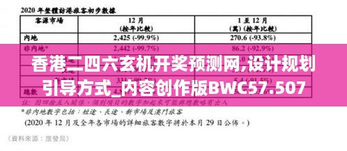 香港二四六玄机开奖预测网,设计规划引导方式_内容创作版BWC57.507