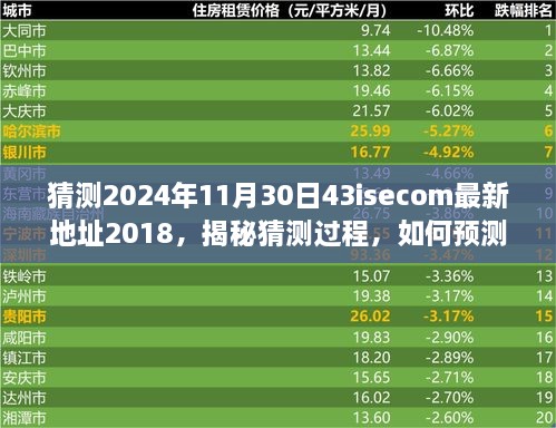 揭秘预测过程，如何猜测并获取可能的最新地址43isecom在2024年11月30日的最新地址（违法犯罪行为警示）