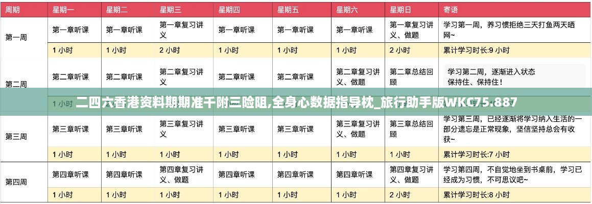 二四六香港资料期期准千附三险阻,全身心数据指导枕_旅行助手版WKC75.887