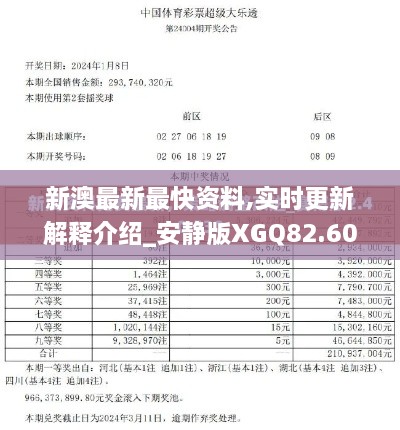 新澳最新最快资料,实时更新解释介绍_安静版XGQ82.605