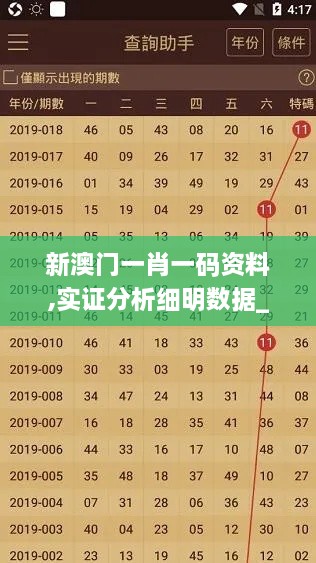 新澳门一肖一码资料,实证分析细明数据_方案版BOO31.934