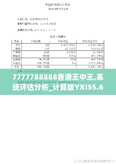 7777788888香港王中王,系统评估分析_计算版YXI55.666