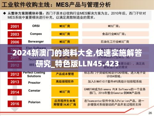 2024新澳门的资料大全,快速实施解答研究_特色版LLN45.423