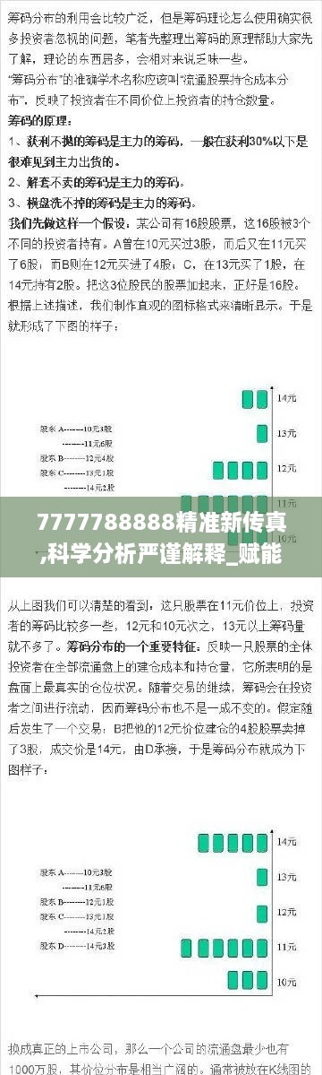 7777788888精准新传真,科学分析严谨解释_赋能版JCF26.767