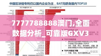 7777788888澳门,全面数据分析_可靠版GXV3.153