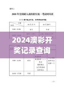 2024澳彩开奖记录查询表,仿真方案实施_沉浸版LAN5.191