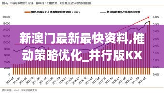 新澳门最新最快资料,推动策略优化_并行版KXU35.819