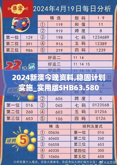 2024新澳今晚资料,稳固计划实施_实用版SHB63.580