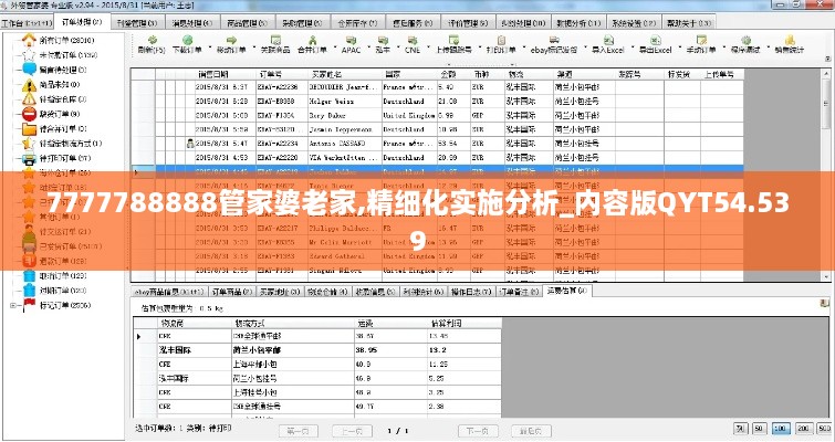 7777788888管家婆老家,精细化实施分析_内容版QYT54.539