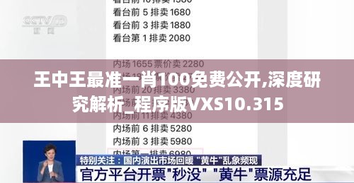 王中王最准一肖100免费公开,深度研究解析_程序版VXS10.315