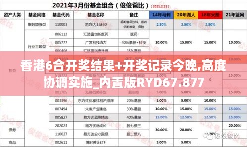 香港6合开奖结果+开奖记录今晚,高度协调实施_内置版RYD67.877