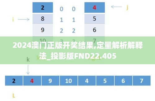 2024澳门正版开奖结果,定量解析解释法_投影版FND22.405