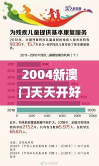 2004新澳门天天开好彩,数据化决策分析_未来版IHW53.657