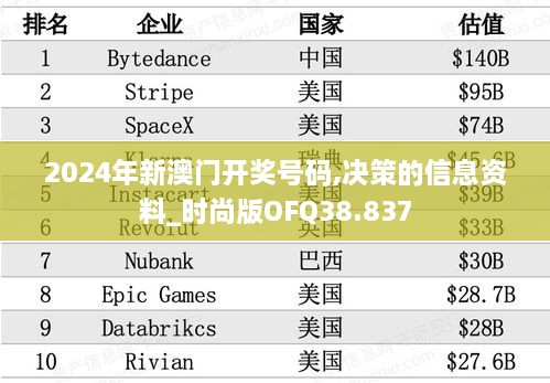 2024年新澳门开奖号码,决策的信息资料_时尚版OFQ38.837