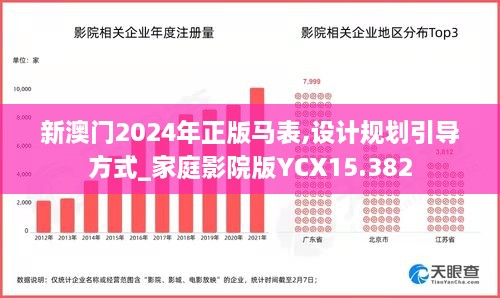 新澳门2024年正版马表,设计规划引导方式_家庭影院版YCX15.382