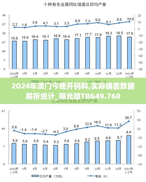 2O24年澳门今晚开码料,实际确凿数据解析统计_曝光版TBG49.760