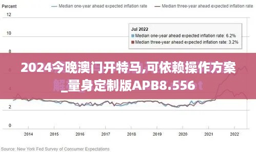 2024今晚澳门开特马,可依赖操作方案_量身定制版APB8.556