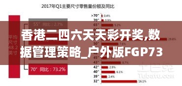 香港二四六天天彩开奖,数据管理策略_户外版FGP73.863