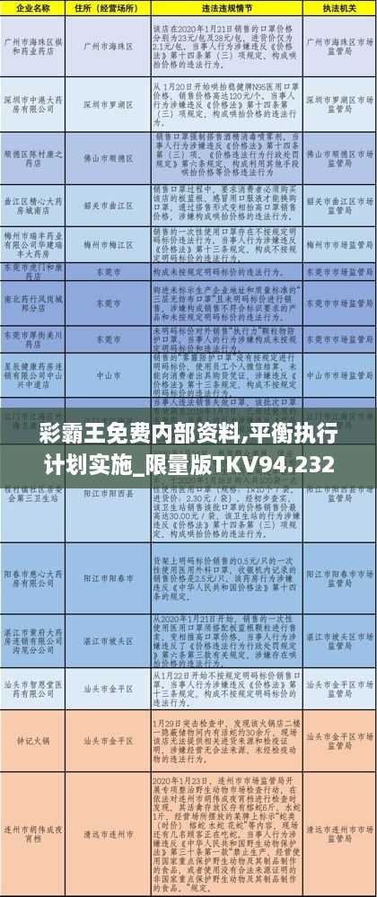 彩霸王免费内部资料,平衡执行计划实施_限量版TKV94.232