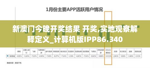 新澳门今晚开奖结果 开奖,实地观察解释定义_计算机版IPP86.340